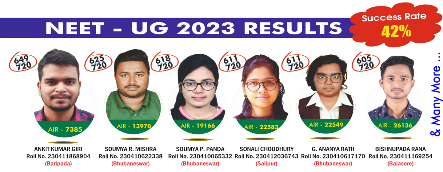 Results-neet-ug-2023